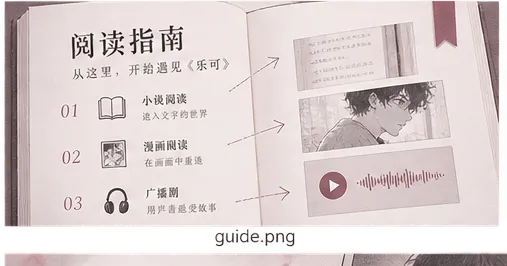 版本说明辅助视觉